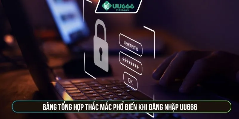Bảng tổng hợp thắc mắc phổ biến khi đăng nhập UU666